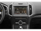 2015 Ford Edge Sport